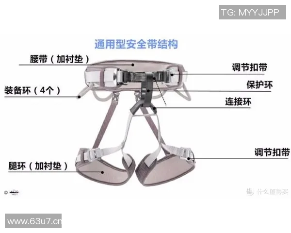 攀岩新手必读:从零基础到比赛经验的全面入门指南 攀岩新手必读:从零基础到比赛经验的全面入门指南